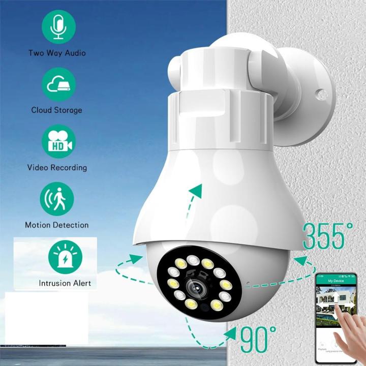 Wireless%20IP%20Camera%20360%20view%20Rotatable,%20HD%20WiFi%20CCTV%20Surveillance%20Camera%20%20PTZ%20%20Night%20Vision%20-%20Two%20Way%20Audio%20Motion%20Detection%20%20SD%20Card%20Slot%20V380%20-%20Image%202