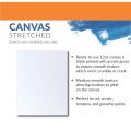 Openness - Pack of 2 Primed Canvases All Sizes - Round, Square, Rectangular, for Painting - Big, Small, Framed, Stretched Art Panels. 