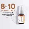 Wisdom Slash Hair Tonic l Moisturizes The Hair & Scalp l For Men & Women l Hair Growth l Biotin & Argon Oil. 