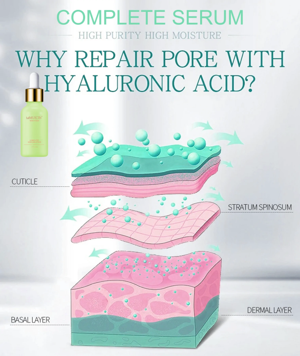 MUICIN%20Vitamin%20C%20+%20Hyaluronic%20Acid%20Serum%20%E2%80%93%20Complete%20Skin%20Solution%20for%20Brightening,%20Hydration%20&%20Anti-Aging%20-%20Image%206