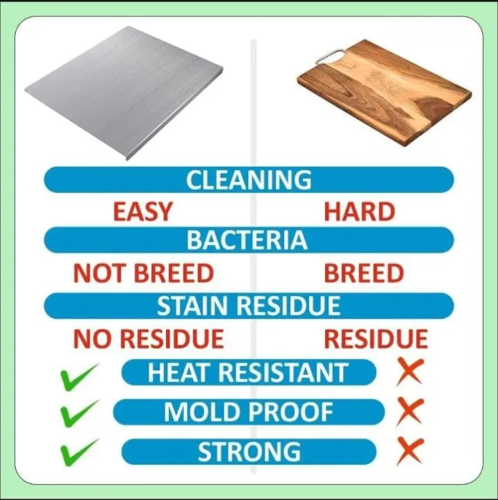 FACEOUT%20-%20Stainless%20Steel%20Cutting%20Board%2048x40cm/32x38cm%20%E2%80%93%20Durable,%20Hygienic,%20Easy%20to%20Clean%20%E2%80%93%20Cutting%20Board,%20No%20Smell%20%E2%80%93%20Perfect%20for%20Meat,%20Fish,%20Vegetable%20&%20Fruit%20Chopping%20%E2%80%93%20Premium%20Quality%20%E2%80%93%20Large%20Steel%20Cutting%20Board%20for%20Kitchen%20%E2%80%93%20Sturdy%20&%20Unbreakable%20-%20Image%206