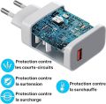 Realme 120W Charger All in one Charger Support All REALME 33W&45W&80W SUPERVOOC CHARGER 100% GENUINE ADAPTER AND CABLE COMPATIBLE WITH OPPO-ONEPLUS 33W -45W -80W Original Supervooc SUPERVOOC 2.0 Superdart. 