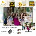 1x2 4K HDMI Splitter HDMI Switch 1 in 2 Out Video Distributor Amplifier Dual Display for HDMI Box PC Monitor Projector Laptop. 