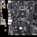 Core i5 9th Gen + Gigabyte H310M S2H 2.0 + DDR4 RAM + 128GB M.2 NVME Desktop Case. 