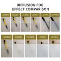 A4 Size Light Diffuser Homogenizing Film for Flat Panel Light, LCD and Photography. 