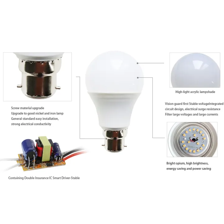 %E3%80%90NEW%E3%80%91%20LED%20Bulb%20B22%20Lamp%20Bayonet%20Lampada%20Warm%20White%20Ball%20Light%2021W%2018W%2015W%2012W%209W%206W%203W%20Cold%20White%20Bombill%20AC%20110V%20220V%20240V%20-%20Image%204