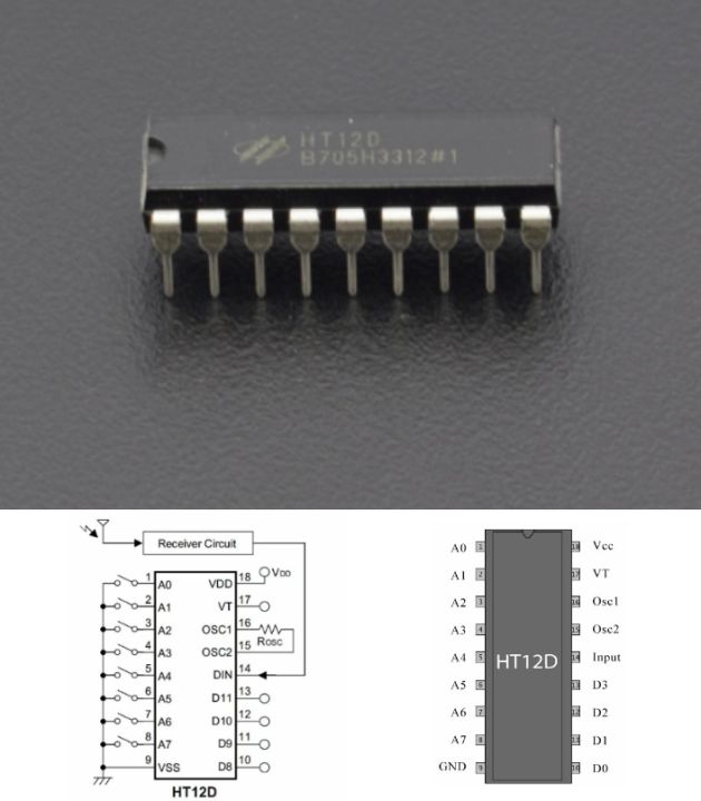 1pcs HT12D  IC For Remote Control Systems
