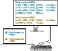 WAVLINK Thunderbolt 3 Docking Station, Dual 4K@60Hz & Single 8K@30Hz Display, 60W Charging for Thunderbolt 3/4, USB-C for Windows/Mac, 2xDP 1.4, 3xUSB 10 Gbps, 2xUSB3.0, Gigabit Ethernet & Audio. 