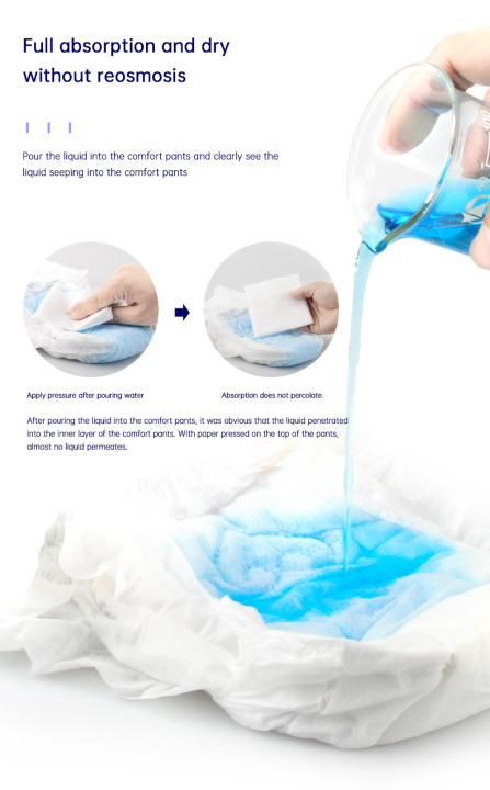 (Hygein:%20Largest%20Variety%20of%20Periods%20Care%20products)%20Pack%20of%203%20Disposable%20period%20panty,%20Disposable%20Menstrual%20Pull%20ups%20-%20Image%205