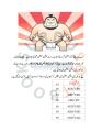 Forex Trading Book In Urdu | Best Book Of Crypto Forex Trading Basic To Advance Business Book. 
