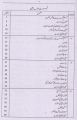 ilmi civics book class 11, Intermediate First Year. 