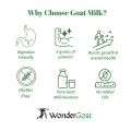 WonderGoat Organic Goat Milk Powder | The Dairy of the World's Tallest People | Supports Brain Health & Digestion with A2 Protein 500G. 