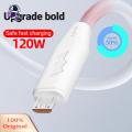 Grebest Charger Wire High Current Micro USB Mobile Phone Charger Cable Data Cord. 