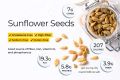 Sunflower Seeds Without Shell For Eating 150 Grams | Sun Flower Seeds Unshelled | Peeled | Siraj Mukhi Seeds By Nuts N Snax. 
