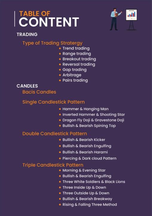 Easy%20Trading%20Book%20For%20All%20Market%20Traders%20-%20Image%202