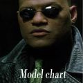 WEARKAPER Mini Vintage Round Men Sun Glasses Clip On Nose Sunglasses Matrix Morpheus Movie Sunglasses. 