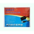 10m / 15m USB 2.0 Active Extension Cable - Male / Female. 