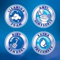 Bloo Power Active Gel, Toilet Cleaner, Blue Gel, Ocean with Anti-Limescale, Cleaning Foam and Extra Freshness, 700 ml. 