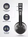 Mpow HC5 Bluetooth Headset V5.0, Wireless Headphones with Dual Microphone, CVC8.0 Noise Canceling, 22+Hrs Talk Time, Soft Ear Pad, Wireless Business Office Headset for Calling, Music (Wired Optional), over 200 hours standby time. 