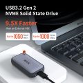 Portable SSD 500GB External Solid State Drives, up to 1050MB/s USB C SSD External Hard Drive USB 3.2 Gen2 for iPhone 15/Pro, Windows, Mac, Android Phones and Tablets  (USED). 