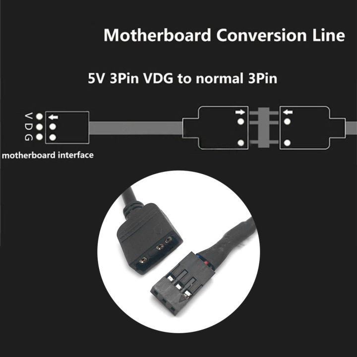 1pc%205V%203Pin%20VDG%20to%205V%203Pin%20ARGB%20SYNC%20Adapter%20Cable%20for%20Gigabyte%20Motherboard%20SYNC%20PC%20Chassis%20Cooling%20Fans%20Accessories%20-%20Image%202