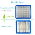 QUANBU 3 Pack 491588S Air Filter with Pre Filter for Briggs and Stratton 491588 493537 493537S, Toro 20332, Craftsman 33644, Pro Performance for Push Lawn Mower. 