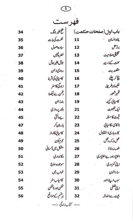 Kitab%20e%20Zindagi%20book%20by%20Maulana%20Waheed%20ud%20din%20khan%20-%20Image%203