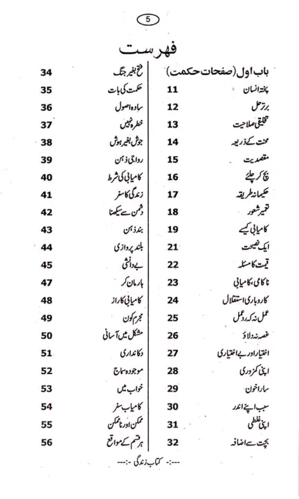 Kitab%20e%20Zindagi%20book%20by%20Maulana%20Waheed%20ud%20din%20khan%20-%20Image%203