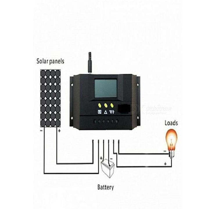 Solar Charge Controller-12V/24V Auto-Solar Panel Battery Regulator