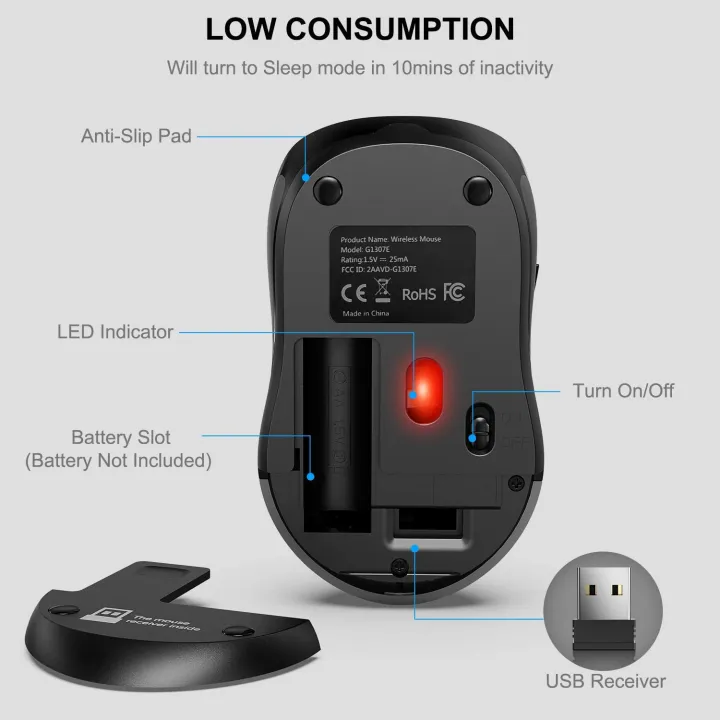 WisFox%202.4G%20Wireless%20Mouse%20for%20Laptop,%20Ergonomic%20Computer%20Mouse%20with%20USB%20Receiver%20and%203%20Adjustable%20Levels,%206%20Button%20Cordless%20Mouse%20Wireless%20Mice%20for%20Windows%20Mac%20PC%20Notebook%20(Grey)%20-%20Image%204