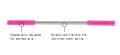 Epilator Face Facial Hair Removal Remover Stick Spring Threading Tool Makeup. 