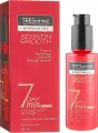 Hair Cream Primer. 