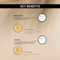 Rederm Solero Sebum Control Sunblock - SPF 40. 