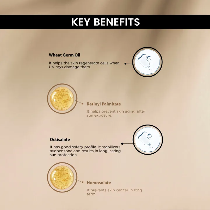 Rederm%20Solero%20Sebum%20Control%20Sunblock%20-%20SPF%2040%20-%20Image%202