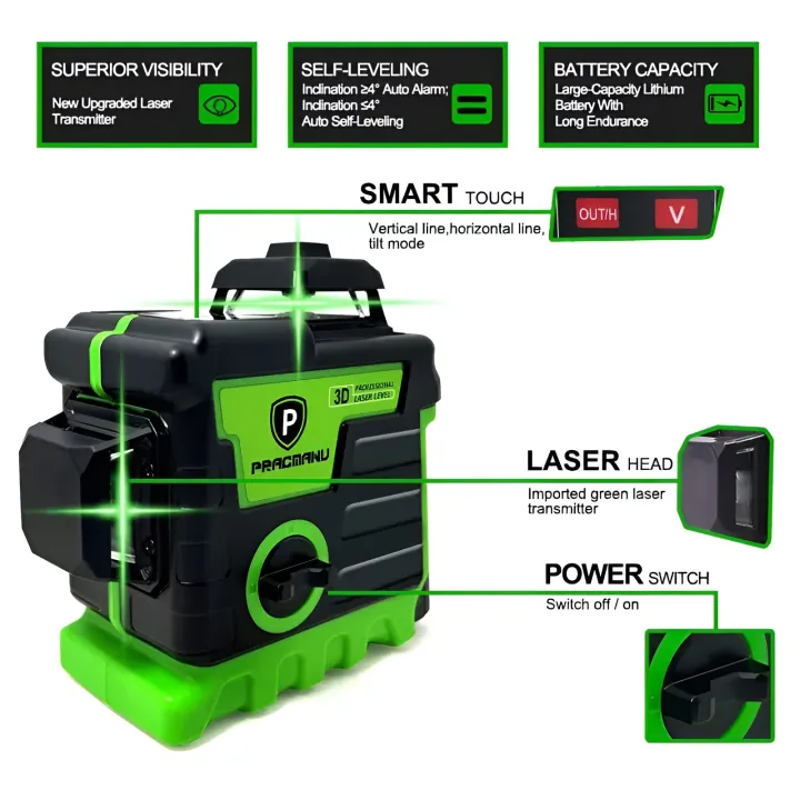 Pracmanu%20Laser%20Level%2012%20Lines%203D%20Level%20Self-Leveling%20Horizontal%20and%20Vertical%20Cross%20Super%20Powerful%20Green%20Laser%20Beam%20-%20Image%203