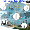 300Mbps WiFi Range Extender Dual Band 2.4G 5G Wireless Signal Booster Repeater with 4 High Gain Antennas | Long Range WiFi Amplifier Router | Easy Setup WiFi Repeater | D Link AC 300 Best Wireless Access Point. 