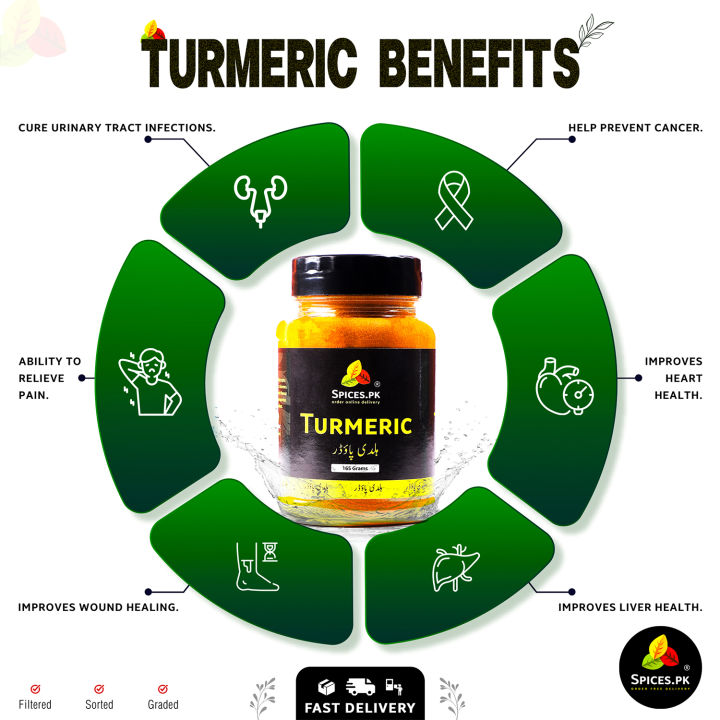 Turmeric%20Powder%20/%20Haldi%20Powder%20/%20Organic%20Turmeric%20Powder%20/%20Pure%20Haldi%20Powder%20165g%20-%20Image%202