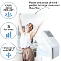 Beurer LR 310 Air Purifier with HEPA H13 Filter and UV Light Cleaning - White. 