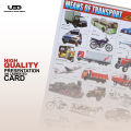 Means of Transport Wall Chart | Wall Poster of Transport for School and Classrooms Decoration | HD Pictures Presentation on 200 grams Laminated Card 20*30 inches. 