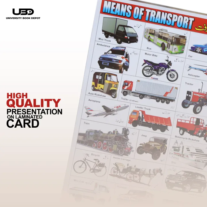 Means%20of%20Transport%20Wall%20Chart%20%7C%20Wall%20Poster%20of%20Transport%20for%20School%20and%20Classrooms%20Decoration%20%7C%20HD%20Pictures%20Presentation%20on%20200%20grams%20Laminated%20Card%2020*30%20inches%20-%20Image%205