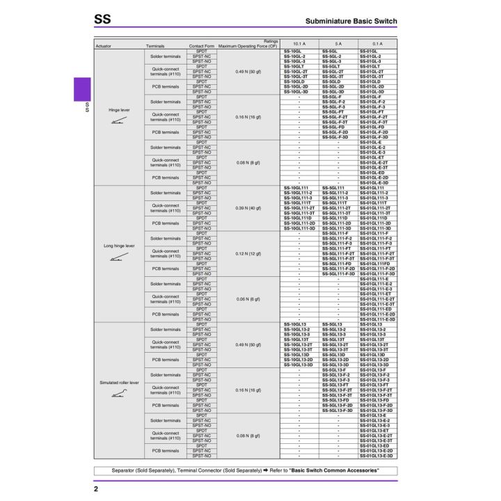 Original%20OMRON%20SS-5%20Limit%20Switch%203%20Pins%20Microswitch%20Micro%20Switch%20-%20Image%205