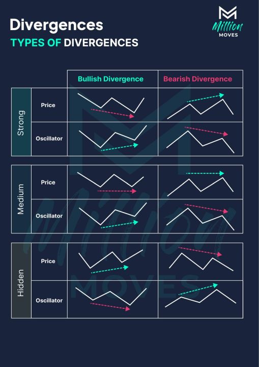 Candlesticks%20and%20Chart%20Patterns%20Ebook%20For%20All%20Traders%20-%20Image%205
