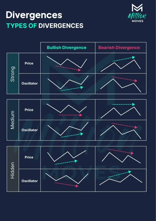 Candlesticks%20and%20Chart%20Patterns%20Ebook%20For%20All%20Traders%20-%20Image%205