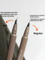 JUDYDOLL Super Fine Eyeliner Fine Brushwork Stain Free Waterproof Anti Shake Long lasting Fast Drying Slim And Enlarged Eyes. 