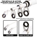 MeterMall Portable Telescopic Fishing Rod 2.1m -3.6m Long-distance Carbon Fiber Fishing Pole Fishing Accessories. 