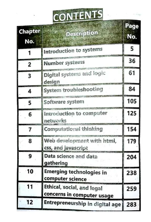 A%20Plus%20SLOs%20Based%20Computer%20Science%20Notes%20for%20Class%209%20(New%20Syllabus%202025-26)%20-%20Image%202