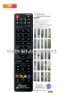 Changhong Ruba Remote for Smart LED TV. 