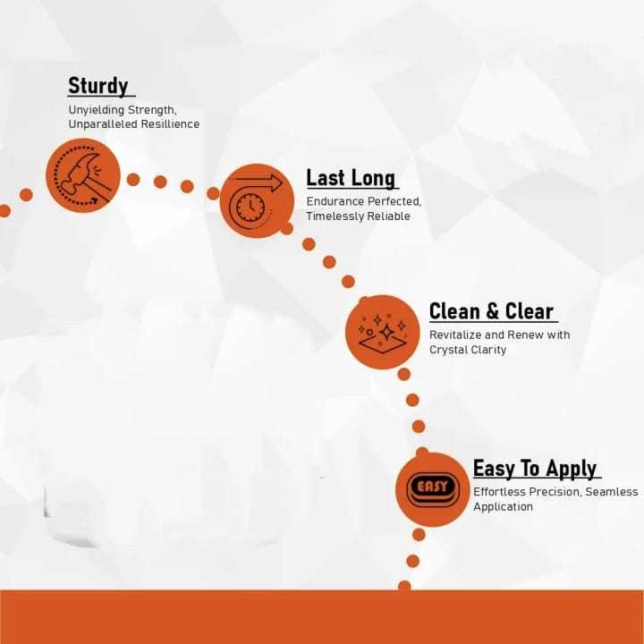 Strong%20Grip%20Chemical%20Waterproof%20agent%20(Waterproof%20leak%20agent)%2011%20kg%20-%20Water%20proofing%20anti%20leakage%20agent%20resin%20-%20highly%20Effective%20And%20transparent%20Selent%20Glue%20%20-%20resin%20liquid%205%20kg%20-%20Image%203