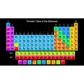 Size: 3  X 2 Feet - Modern Periodic Table Self Adhesive Wall Sticker for Students Understanding  And Chemistry Lovers -Printed Multi color Sticker. 
