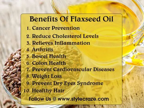 Flaxseed%20Oil%20(Alsi%20Oil)%20250%20ml%20-%20Edible%20&%20Cold%20Pressed%20-%20Pure%20Organic%20&%20Natural%20-%20Image%203